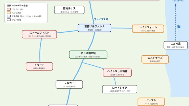 幻想水滸伝Ⅴ ファレナ女王国の概念地図