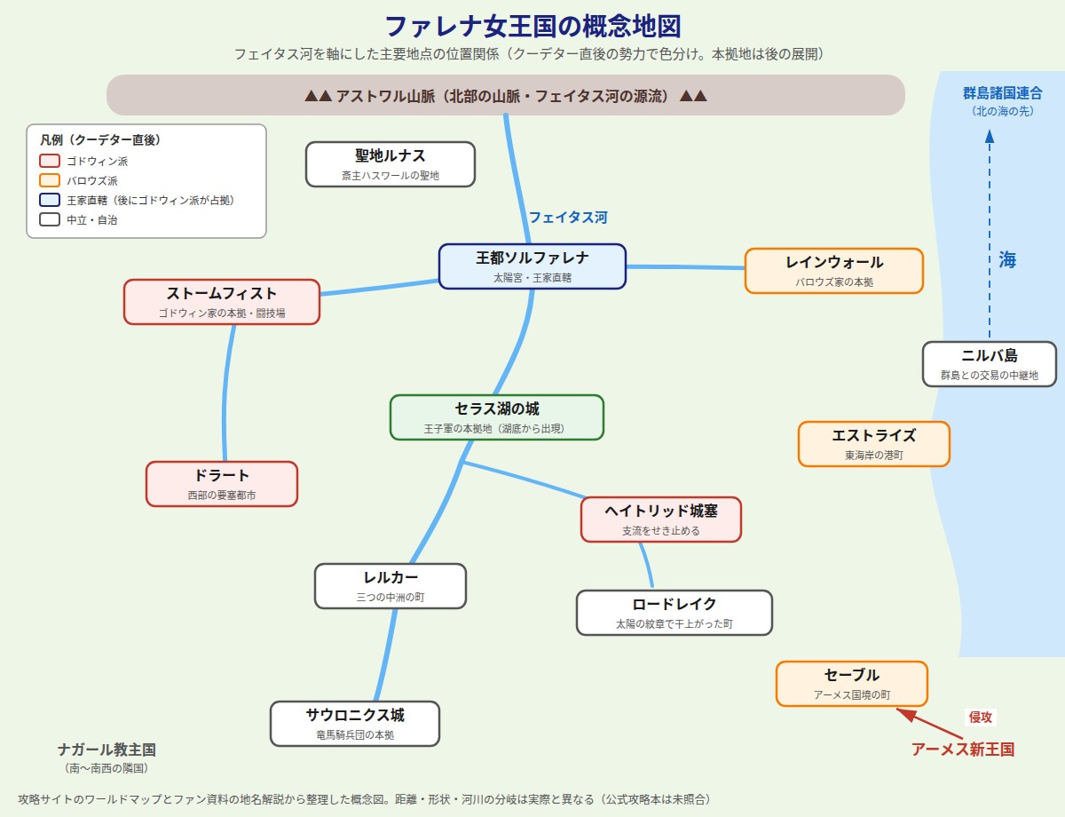 幻想水滸伝Ⅴ ファレナ女王国の概念地図(ソルファレナ・ストームフィスト・レインウォール・ロードレイク・セラス湖の城など主要地点の位置関係)