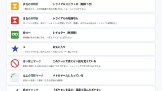 ポケモンチャンピオンズのボックスに出る砂時計マークなどの意味をまとめた図