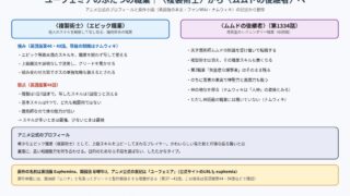 ユーフェミアのふたつの職業 複製術士の強みと弱点、ムムドの後継者への転職を比べた図