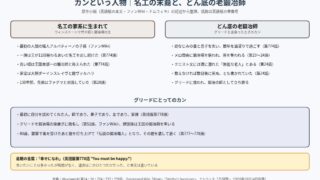 カンという人物 名工の家系とどん底の老鍛冶師、グリードにとってのカンの図